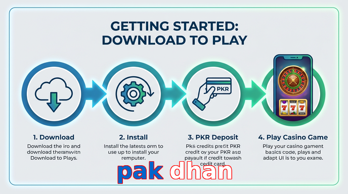 Game list for Pak Dhan gamedownload section